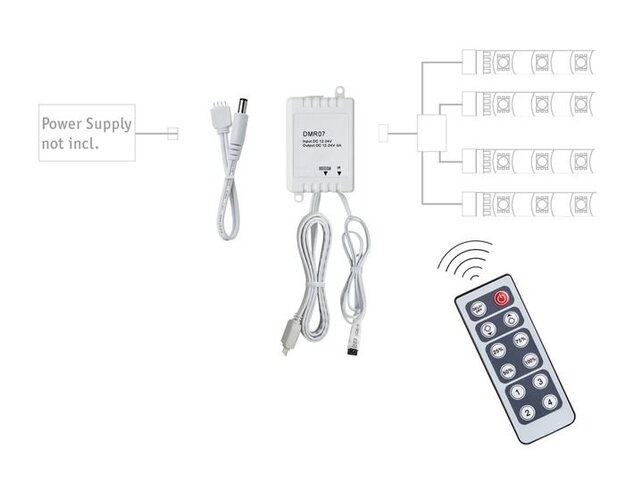 Ovladače a stmívače pro jednobarevné LED pásky - P 70461 Kontroler s dálkovým ovládáním YourLED (stmívání/vypínání) bílý - PAULMANN - foto 1