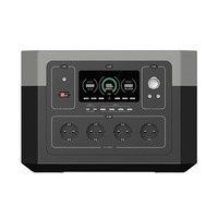 Přenosné napájecí řešení - Přenosná elektrárna 2000W