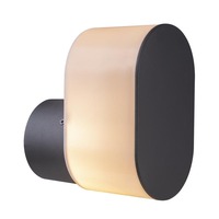 Nástěnná - GLO 32101A SALLI 32101A Venkovní svítidlo - GLOBO