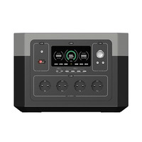 Přenosné napájecí řešení - Přenosná elektrárna 2000W