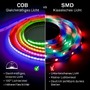 Dekorační - BRILO 2322480 COB LED pásek 3m, dálkový ovladač, RGB IC dynamické barvy, bílý - BRILO - foto 10
