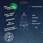 Stolní lampy dekorační - BRILO 7708011 Bota stolní lampa - 1,8W, 120lm, nabíjecí, LED, stmívatelné, dotykový vypínač, teplá bílá, béžová - BRILO - foto 10