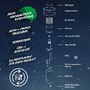 Stolní lampy dekorační - BRILO 7580015 Juna stolní lampa - 1,8W, 210lm, nabíjecí, LED, stmívatelné, dotykový vypínač, teplá bílá, antracit - BRILO - foto 10