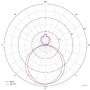 Kruhová - IMPR 342201 Deko-Light závěsné svítidlo Menkar 400 mm 41 W 3000/4000 K 3200 lm bílá RAL 9016 - foto 12