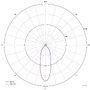 Kruhová - IMPR 565380 AKCE - Deko-Light stropní vestavné svítidlo, Dione, 8,5 W, DTW, 1800-3000 K, 220-240V 480 lm bílá - foto 12