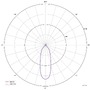 Kruhová - IMPR 565390 Deko-Light stropní vestavné svítidlo, Dione IP, 8,5 W, DIM, 2700 K, 220-240V 750 lm černá - foto 12