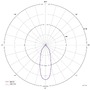 Kruhová - IMPR 565357 AKCE - Deko-Light stropní vestavné svítidlo Dione, 230 V, DIM, 3000 K, černá 220-240V AC/50-60Hz 8,50 W 3000 K 700 lm černá - foto 13