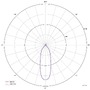 Kruhová - IMPR 565359 Deko-Light stropní vestavné svítidlo Dione, 230 V, DIM, 4000 K, stříbrná 220-240V AC/50-60Hz 8,50 W 4000 K 750 lm stříbrná-šedá - foto 14