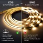 Pracovní osvětlení - BRILO 2318480 COB LED Strip 3m, samolepící, teplá bílá, bílé - BRILO - foto 2