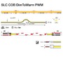 Pracovní osvětlení - SLC S18050 LED pásek COB DimToWarm PWM 10W/m 920lm/m 1800-3000K Ra90 24V IP20 5m - TLG - foto 2