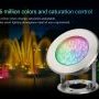 Podvodní svítidla - 9W LED svítidlo do vody RGB+CCT, RF 433MHz, IP68, 12-24V, UW03, Mi-Light - foto 21