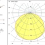 Pracovní osvětlení - SLC S17105 LED pásek 230V 8W/m 900lm/m 4000K Ra80 stmívatelný IP65 25m - TLG - foto 3