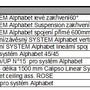 Dekorativní - AR 2134010AHE-KOMPLET Nástěnný/stropní systém Alphabet 3000K - ARTEMIDE - foto 3