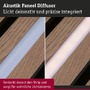 Plexi pro Al profily - P 79578 LED Strip přisazený profil difuzor 0,8m umělá hmota bílá - PAULMANN - foto 3