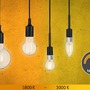 E14 - P 28778 LED kapka 5 W E14 1.800 - 3.000K dim to warm - PAULMANN - foto 3