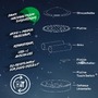 Stojací lampy - BRILO 1500016 Estate LED stojanová bezdrátová lampa, stmívatelná, dotykový vypínač, bílé - BRILO - foto 4