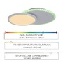 Kruhová - LD 11662-16 ARENDA LED stropní svítidlo, bílé, stmívatelné, dálkový ovladač, paměť, kruhové 2700-5000K - LEUCHTEN DIREKT / JUST LIGHT - foto 4