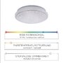 Kruhová - LD 14742-16 JUPI LED stropní svítidlo Smart Home s RGB změnou barev a nastavitelnou teplotou barvy světla MEDION RGB+2700-5000K - LEUCHTEN DIREKT / JUST LIGHT - foto 4
