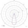 Svítidla - IMPR 707165 Deko-Light 1-fázový kolejnicový systém bodové svítidlo, Lucea, Tilt, 6 W, DIM, 220-240V 2700 K bílá RAL 9016 - foto 4