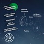 Koupelnová - BRILO 3806016 Aurora LED nástěnné svítidlo nabíjecí, IP54, stmívatelné, dotykový vypínač, bílé - BRILO - foto 4