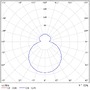 Hranatá - OS LIN73571 LINA LE7 závěsné skleněné svítidlo bílá IP40 4000 K 34W LED - OSMONT - foto 4