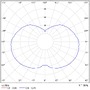 Koule - OS TAN62256 TANIA P1 HP závěsné skleněné svítidlo černá / bílá IP40 3000 K 52W LED DALI (původní kód OS 62256) - OSMONT - foto 4