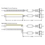Dekorační - SLC SM17202 LED pásek Neon Flex 230V Side 1-50m 8W/m 280lm/m 4000K Ra80 stmívatelný IP65 1m - TLG - foto 4