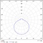 Kruhová - OS IRI71091 IRIDA 2 stropní/nástěnné plastové svítidlo bílá IP65 3000/4000 K 13W LED HF - OSMONT - foto 4