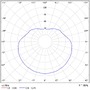 Koule - OS ISI63236 ISIS P3 PM závěsné plastové svítidlo mosaz / bílá IP40 40W E27 - OSMONT - foto 4