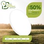 Kruhová - BRILO 7548016 Tava A LED stropní svítidlo, energetická třída A, přímé a nepřímé osvětlení, 50.000h životnost, kruhové 42 cm, bílé - BRILO - foto 4