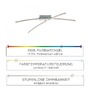 Podélná - LD 11255-55 ALINA LED stropní svítidlo, ocel, dálkový ovladač, stmívatelné, RGB, CCT 2700-5000K - LEUCHTEN DIREKT / JUST LIGHT - foto 4