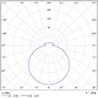 Kruhová - OS DEL66820 DELIA L2 závěsné plastové svítidlo bílá IP40 4000 K 24W LED - OSMONT - foto 4