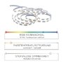 Dekorační - LD 81320-70 FRITZ LED pásky Smart Home fähig, vícebarevné a selbstklebend s RGB+W a Memory ovladač ZigBee RGB+3000-5000K - LEUCHTEN DIREKT / JUST LIGHT - foto 4