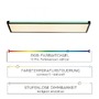 Hranatá - LD 11622-18 MARIO LED stropní svítidlo, černá, stmívatelné, dálkový ovladač, paměť 2700-5000K - LEUCHTEN DIREKT / JUST LIGHT - foto 4