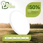 Kruhová - BRILO 7546016 Tava A LED stropní svítidlo, třída A, přímé a nepřímé osvětlení, 50.000h, kruhové 29 cm, bílé - BRILO - foto 5