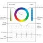2,4Ghz Ovladače na stěnu - 8 zónový nástěnný ovladač RGB+CCT, B8, 2.4GHz RF, Skleněný, Mi-Light - foto 4