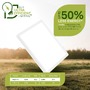 Hranatá - BRILO 7547016 Tava A LED stropní svítidlo, třída A, přímé a nepřímé osvětlení, 50.000h, 29x29 cm, bílé - BRILO - foto 7
