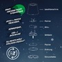 Stojací lampy - BRILO 1507015 Coloris RGBW LED stojanová bezdrátová lampa, stmívatelná, dotykový vypínač, antracit - BRILO - foto 7