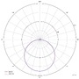 Svítidla - IMPR 707134 Deko-Light kolejnicový systém 3-fázový 230V Panel Track Light, 20 W, 3000 K, bílá 110-240V AC/50-60Hz 20,00 W 3000 K bílá RAL 9016 300 mm - foto 8