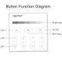 2,4Ghz Ovladače na stěnu - Dotykový panel pro jednotlivé LED,ovládání jasu, 4 zóny, T1, Mi-Light - foto 11