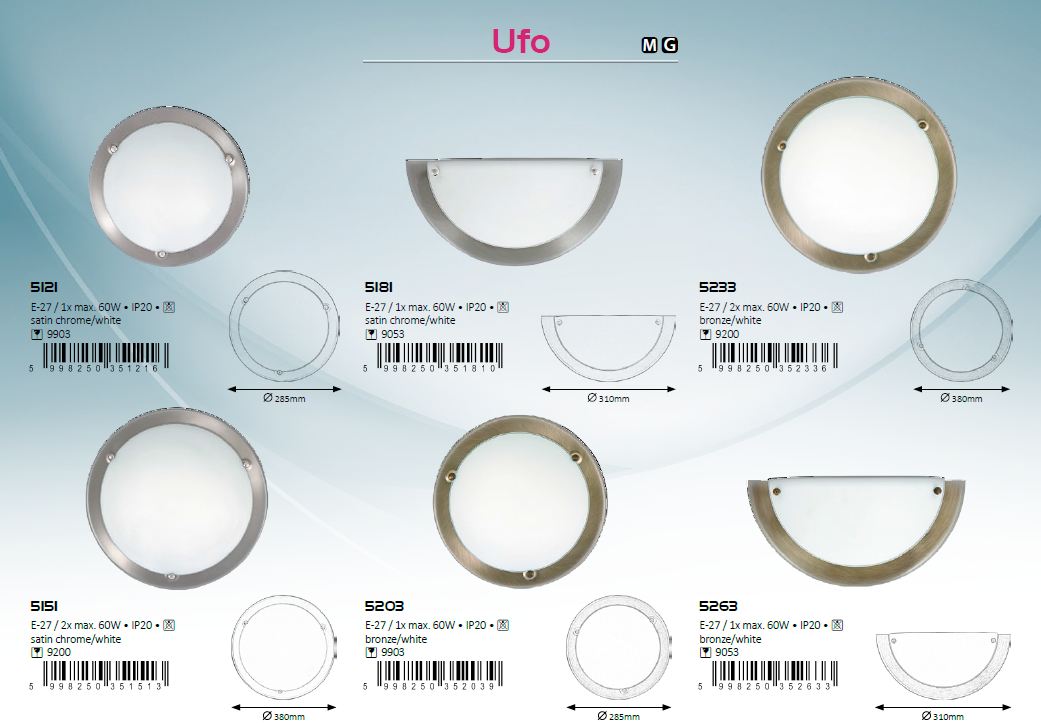 Ufo 5121